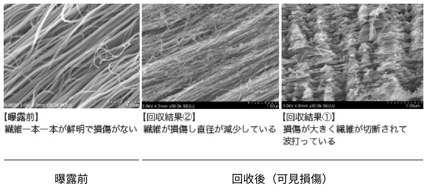 奈米碳管損傷情況