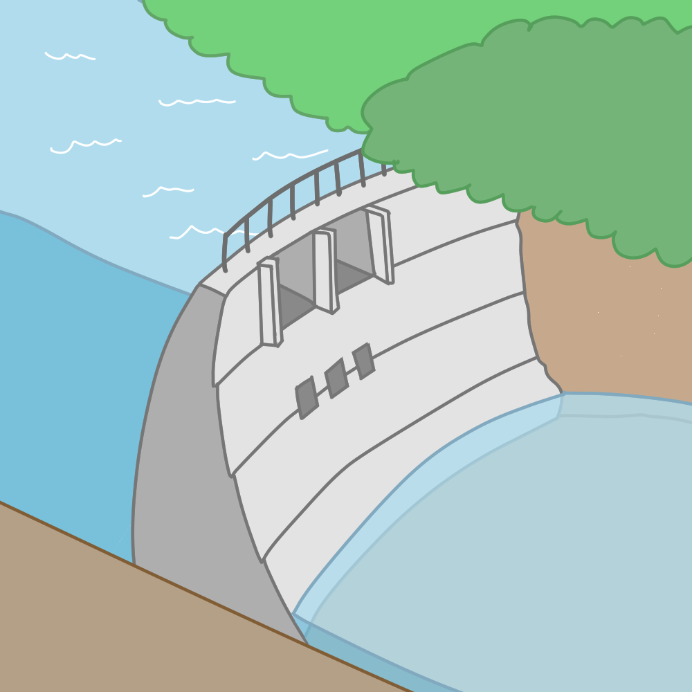 アーチ式コンクリートオンライン カジノ 借金