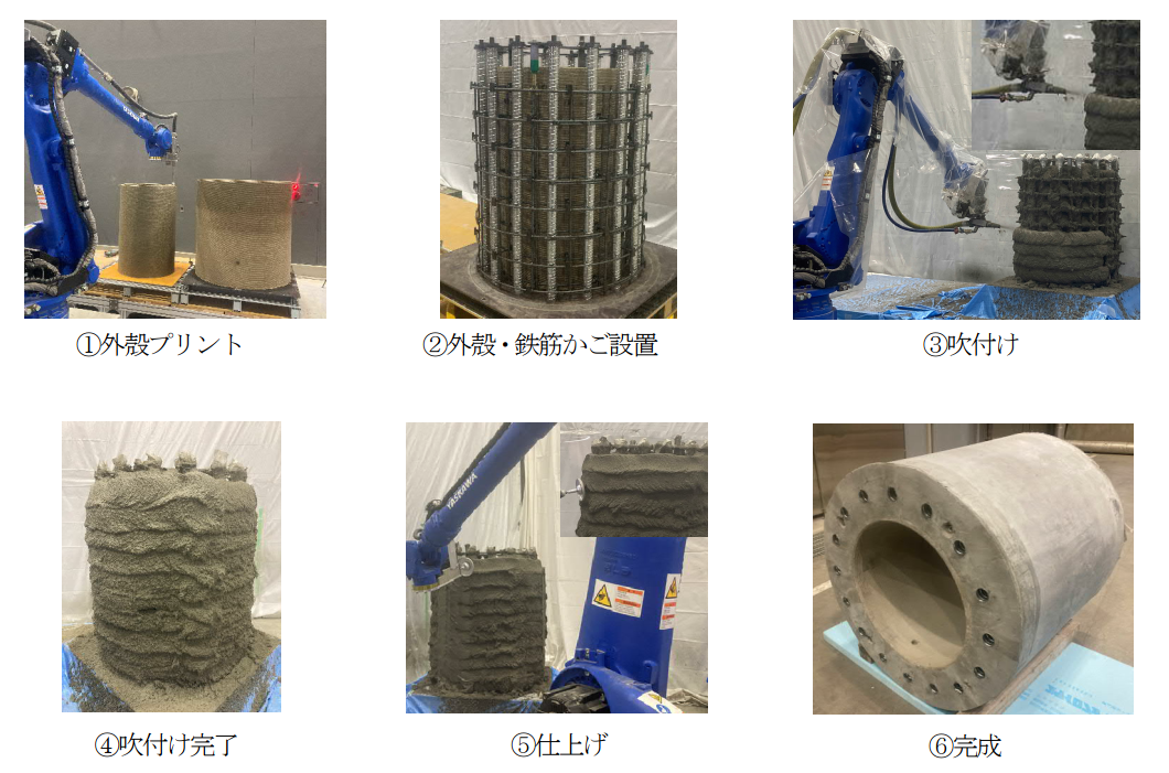 プレキャストコンクリートブロックの自動化施工(吹き付け方式)2022071220.png