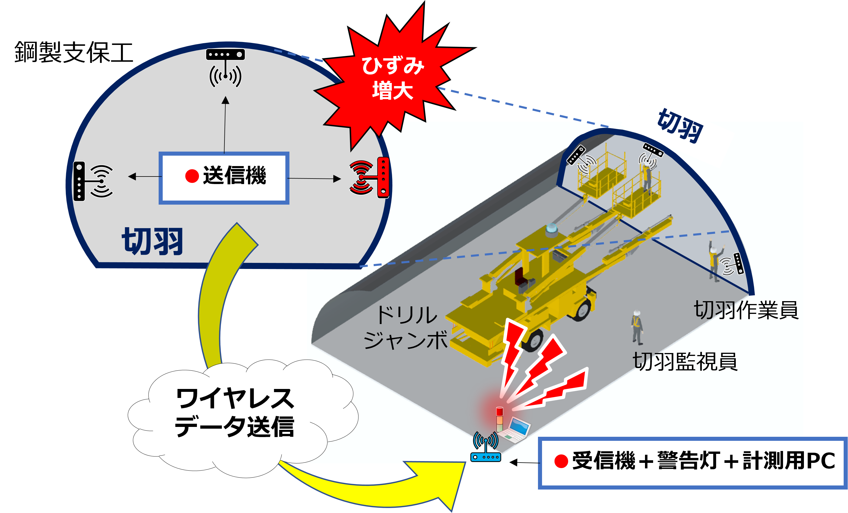 「ハカルーター」の設置イメージ20221222.png