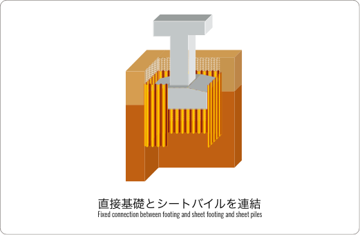 韓国 オンライン カジノ例