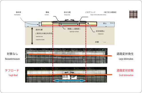 韓国 オンライン カジノ例