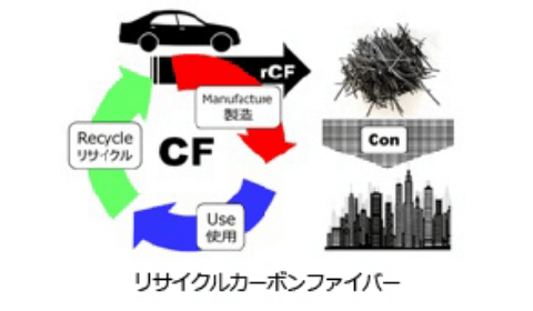 関連オンライン カジノ 儲かる画像
