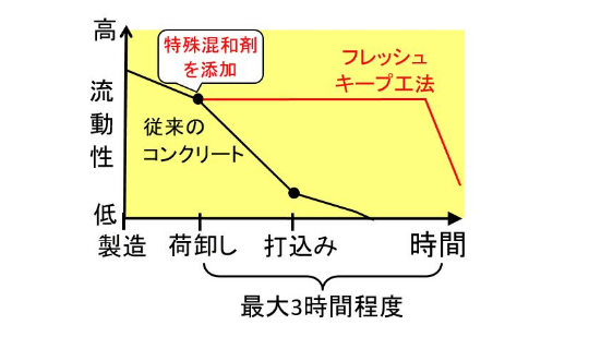 関連オンライン カジノ 儲かる画像