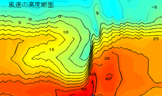 関連オンライン カジノ ルーレット 攻略画像
