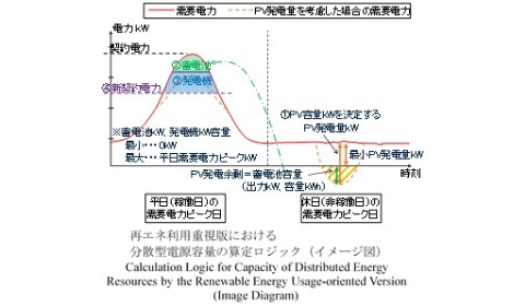 関連オンライン カジノ ルーレット 攻略画像