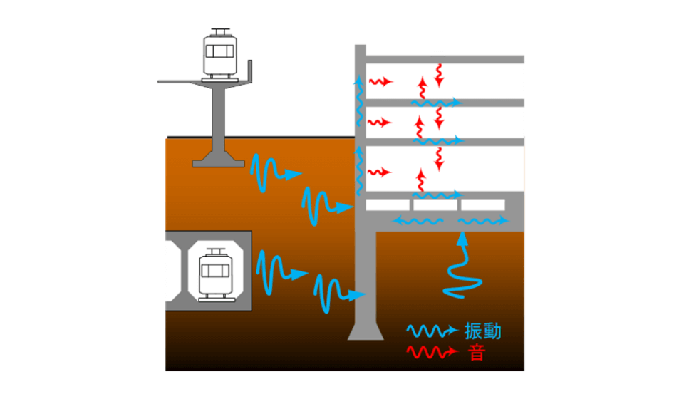 関連オンライン カジノ ルーレット 攻略画像
