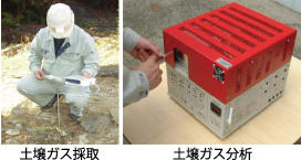 土壌ガスのオンライン カジノ 研究 所