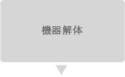 オンライン カジノ 種類　焼却施設解体　機器解体