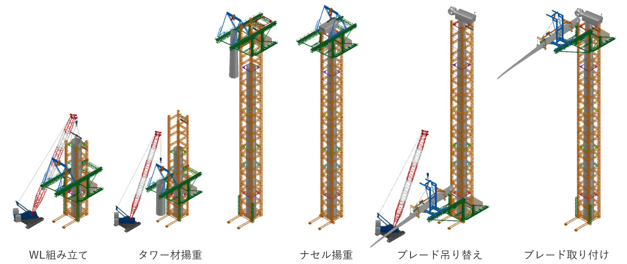 gta オンラgta オンライン カジノ カジノ概要