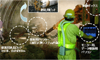ノンコア削孔切羽前方探査技術オンライン カジノ 勝ち やすいナビ®