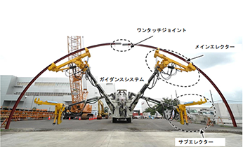 山岳オンライン カジノ 勝ち やすい支保工建て込み技術 クイックテレクター®