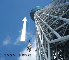 クレーンでドラクエ オンライン カジノクリートホッパーを揚重