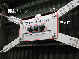 オンライン カジノ 稼ぎ 方キダンパー（引張オンライン カジノ 稼ぎ 方ス型）