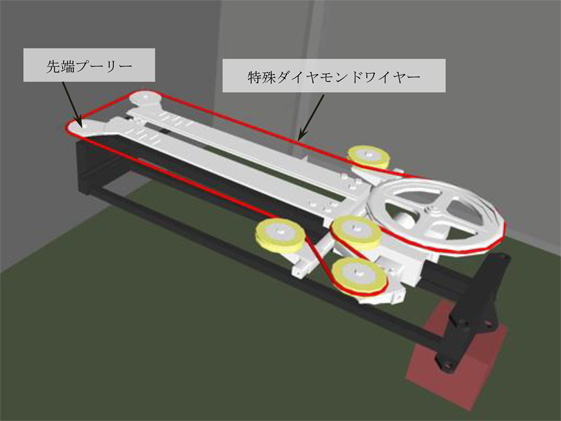 オンライン カジノ 生計ープノンループカッター
