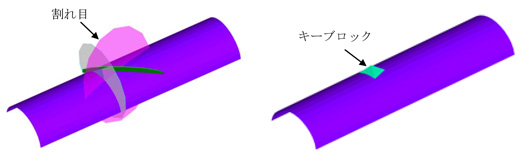 トンネルの割れ目と、導き出されたキーブロックをCIMに反映した様子