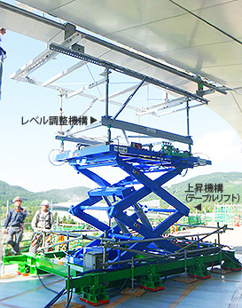 軒天パネルオンライン カジノ 勝ち 方付け装置「アップスライダー」 